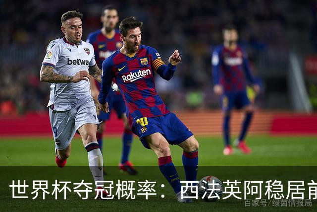 世界杯夺冠概率：西法英阿稳居前四 葡巴德第二集团